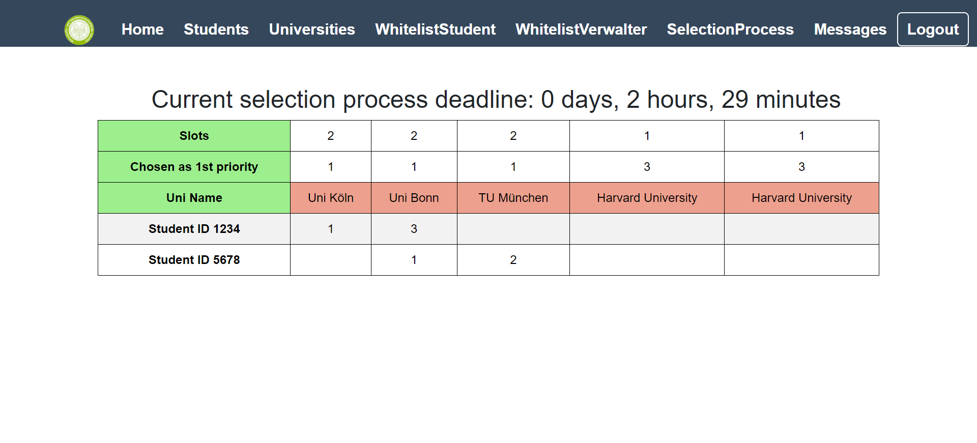 Project One Screenshot